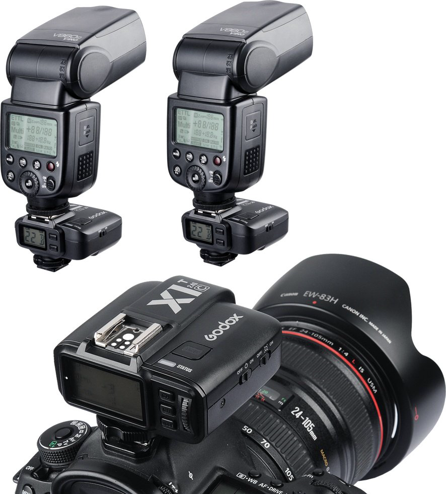 Радиосинхронизатор Godox X1R-C TTL купить,NaN