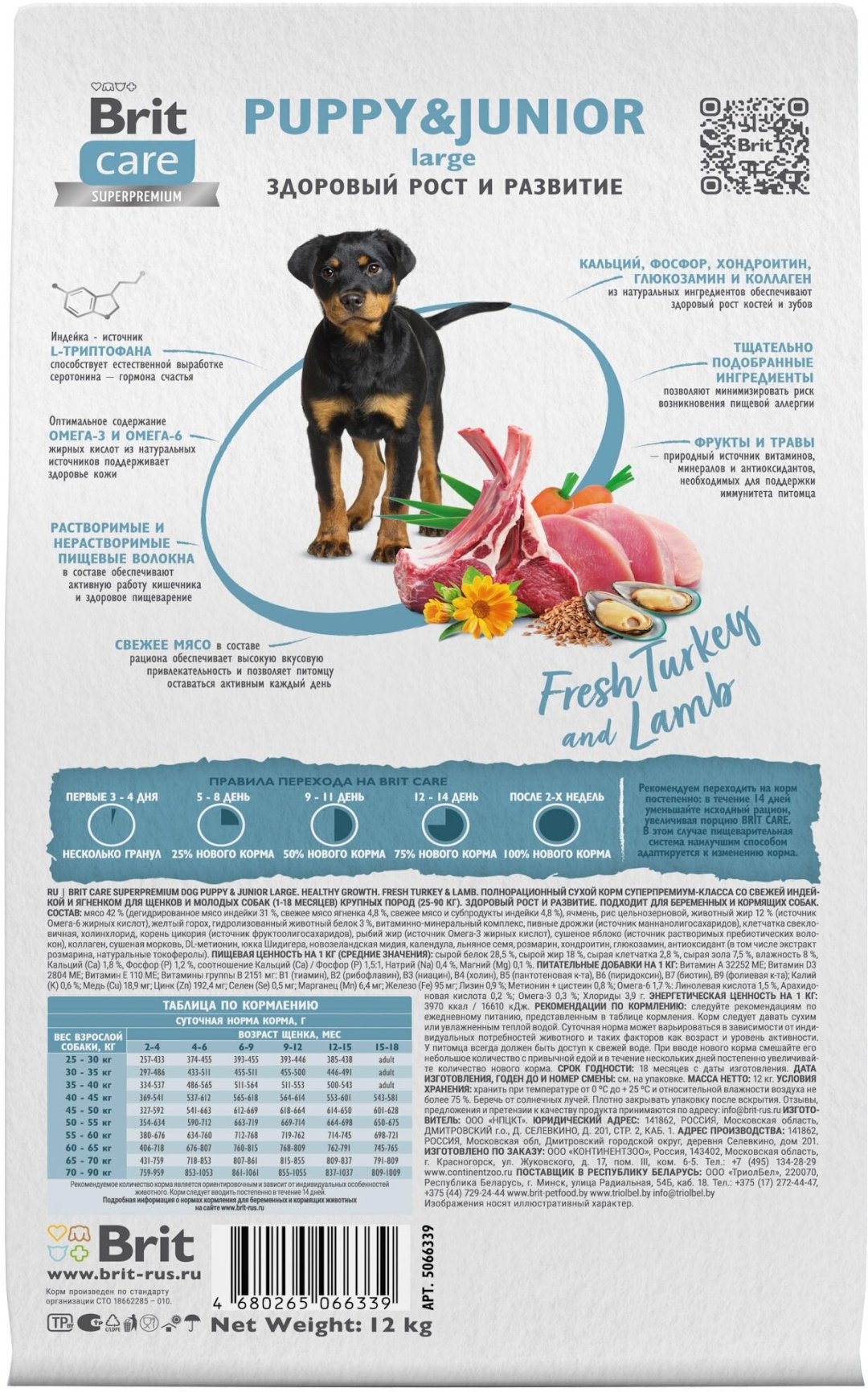 Корм Brit Care Puppy&amp;Junior Large Индейка и ягненок для щенков крупных пород 12 кг