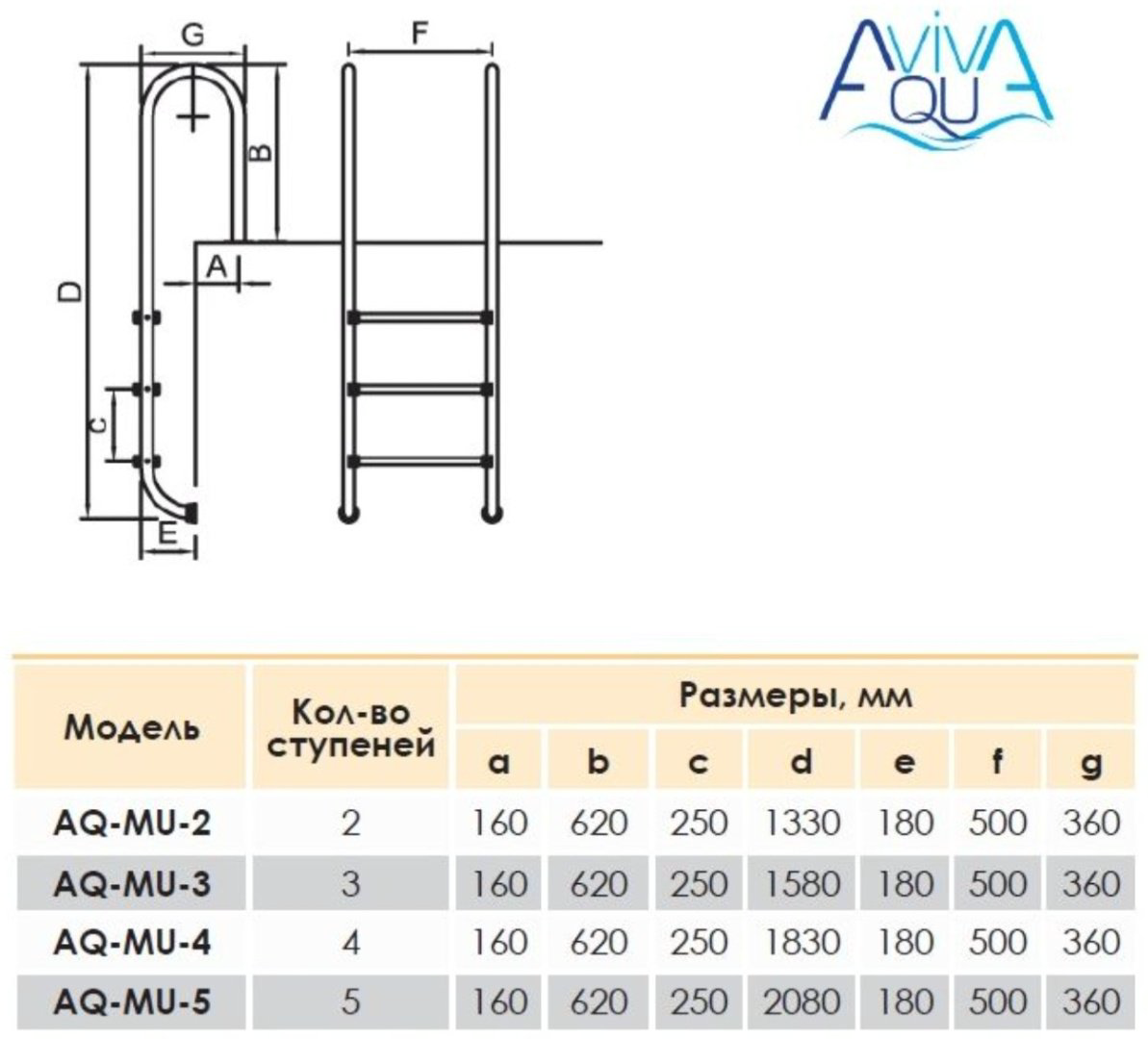 Лестница для бассейна Aqua Viva 15808 купить,NaN