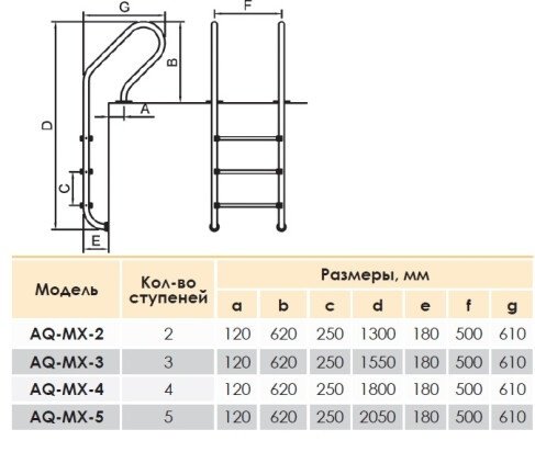 Лестница для бассейна Aqua Viva MX-415-MIXTA купить,0