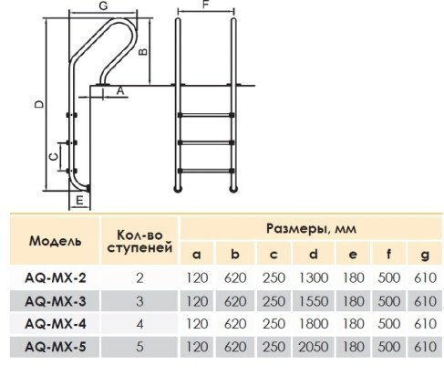 Лестница для бассейна Aqua Viva MX-415-MIXTA купить,NaN