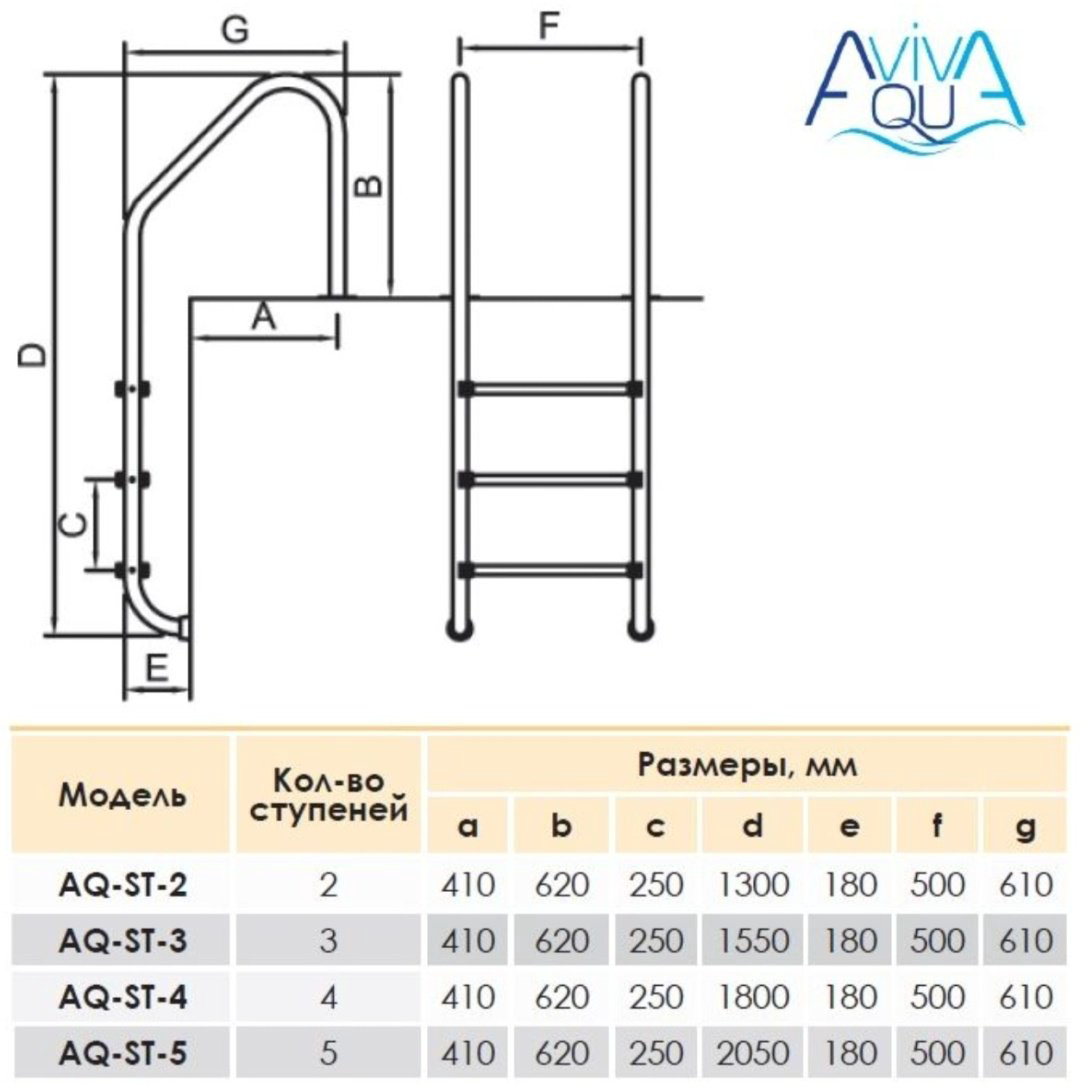 Лестница для бассейна Aqua Viva ST-515 15812 купить,NaN