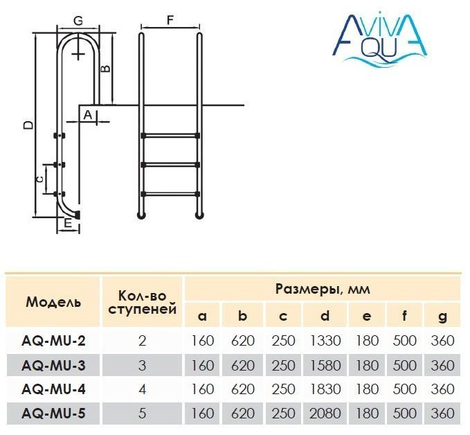Лестница для бассейна Aquaviva MUL-5 купить,NaN