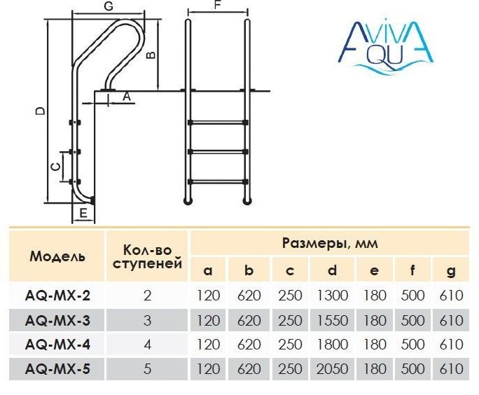 Лестница для бассейна Aquaviva MXL-5 - ForteMarket Лестница для бассейна Aquaviva MXL-5 купить,0