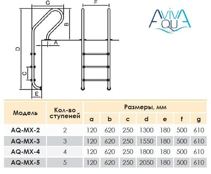 Лестница для бассейна Aquaviva MXL-5 купить,NaN