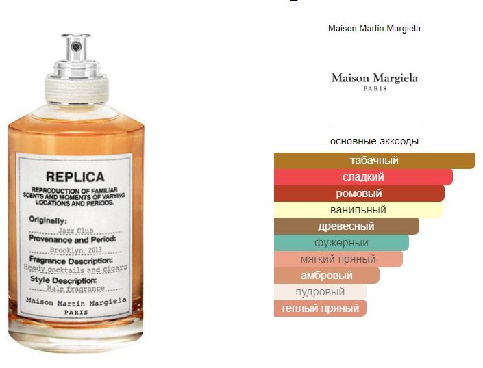 MAISON MARGIELA Replica Jazz Club туалетная вода EDT 100 мл купить,0
