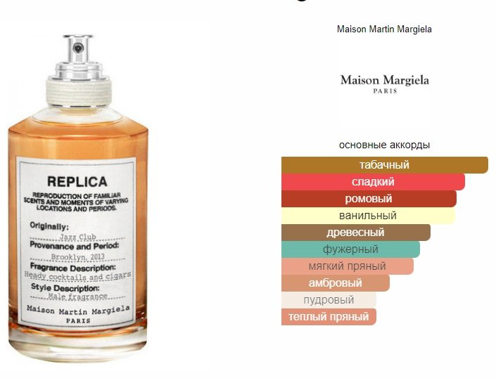 MAISON MARGIELA Replica Jazz Club туалетная вода EDT 100 мл купить,57490