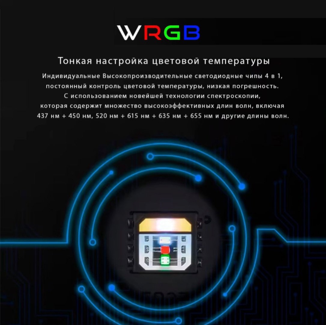 Аквариумное освещение Fullgain светильник FG-PRO1200 купить,NaN