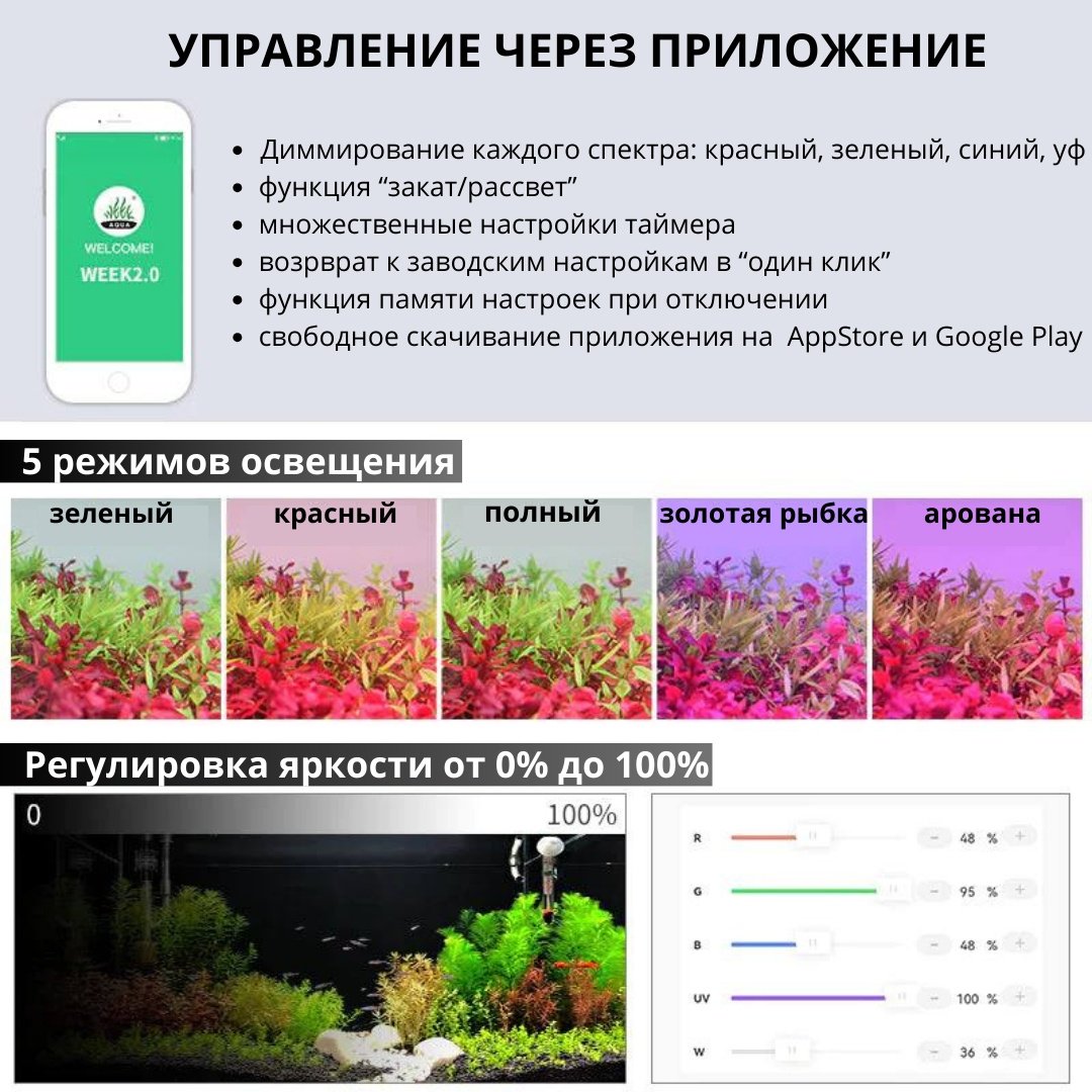 Аквариумное освещение Week Aqua светильник L900K 90 см купить,NaN