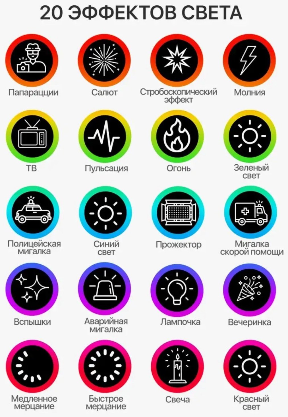 Постоянный свет Ulanzi VL119 купить,0