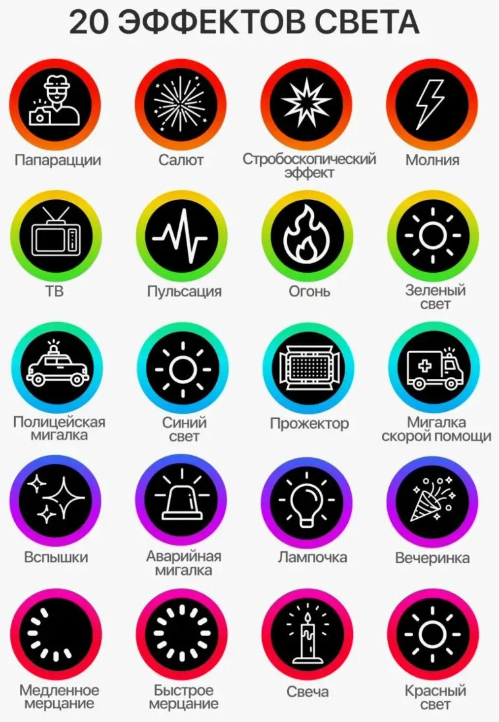 Постоянный свет Ulanzi VL119 купить,20000
