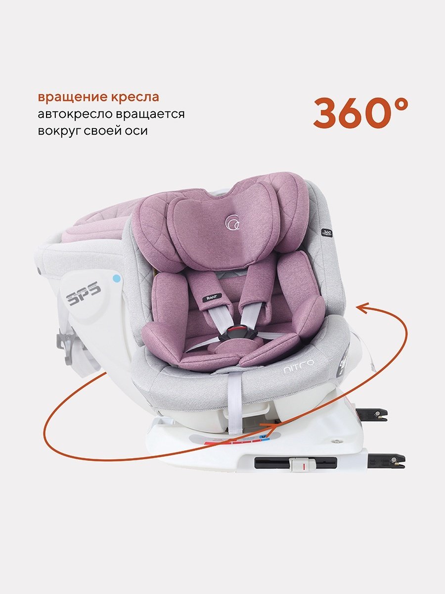 RANT Nitro 0/1/2/3 (до 36 кг) серый, розовый купить,0