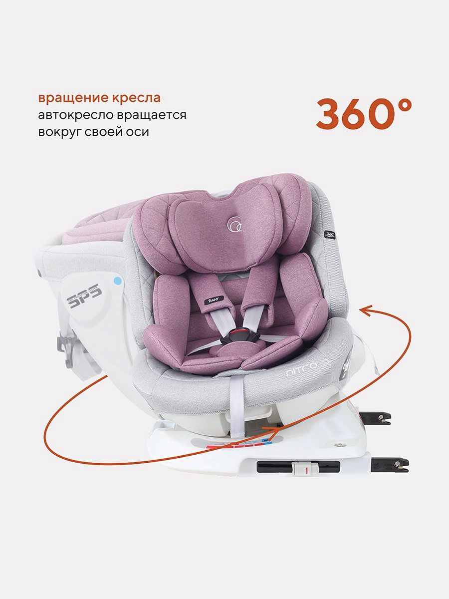 RANT Nitro 0/1/2/3 (до 36 кг) серый, розовый купить,NaN