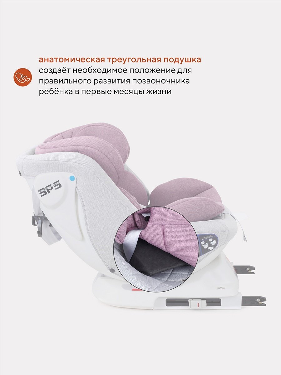 RANT Nitro 0/1/2/3 (до 36 кг) серый, розовый купить,0