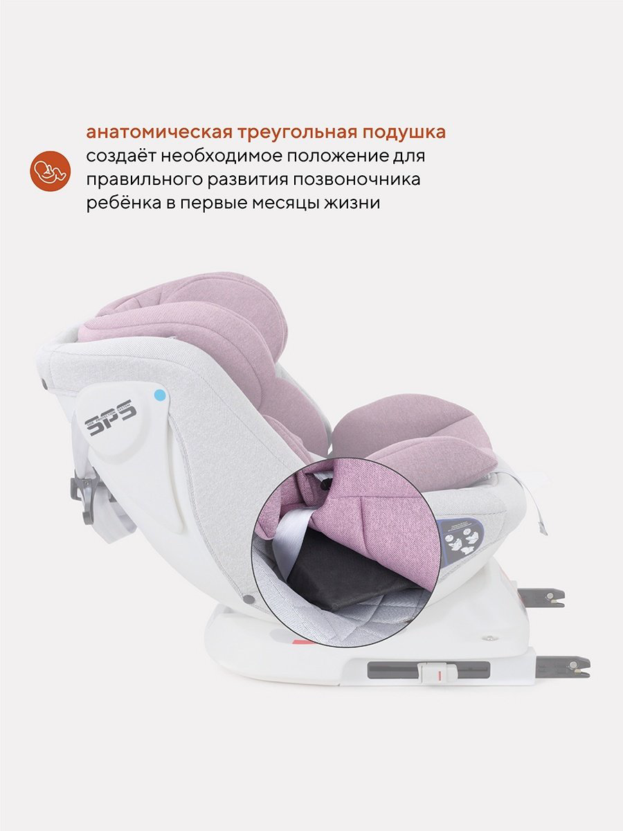 RANT Nitro 0/1/2/3 (до 36 кг) серый, розовый купить,NaN