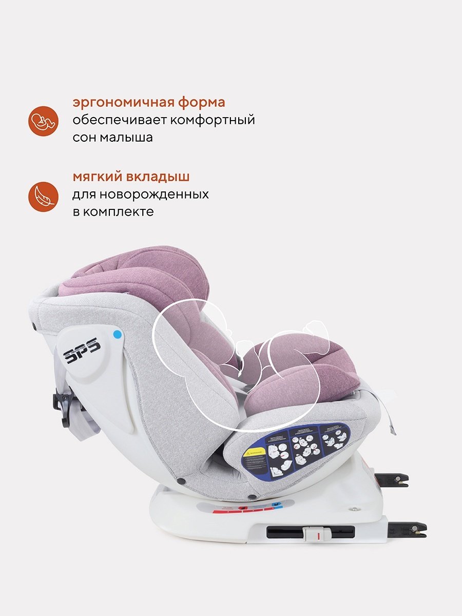 RANT Nitro 0/1/2/3 (до 36 кг) серый, розовый купить,0