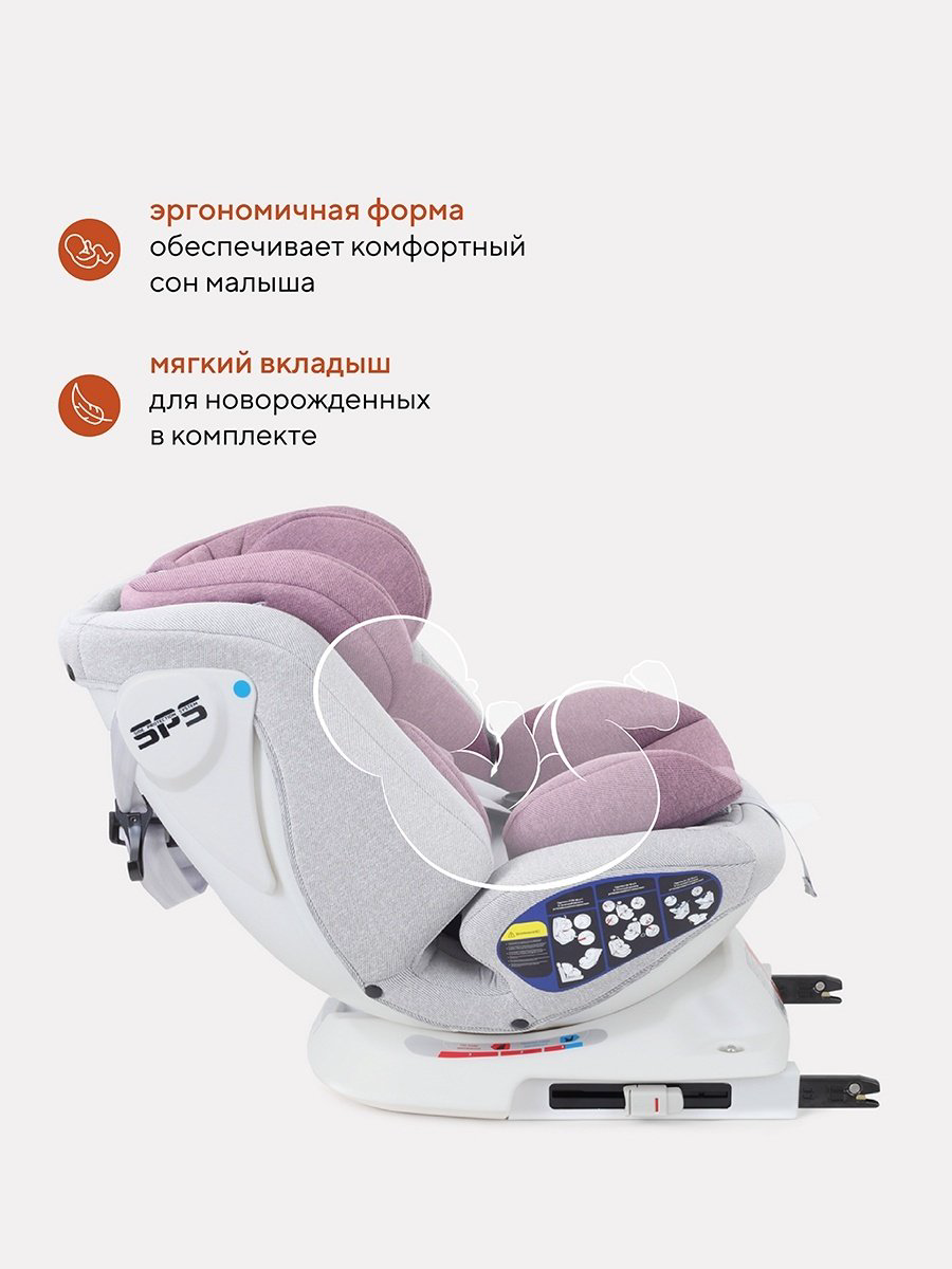RANT Nitro 0/1/2/3 (до 36 кг) серый, розовый купить,NaN