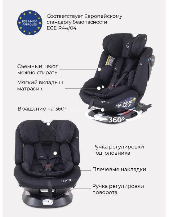 RANT Nitro 0/1/2/3 (до 36 кг) черный купить,NaN