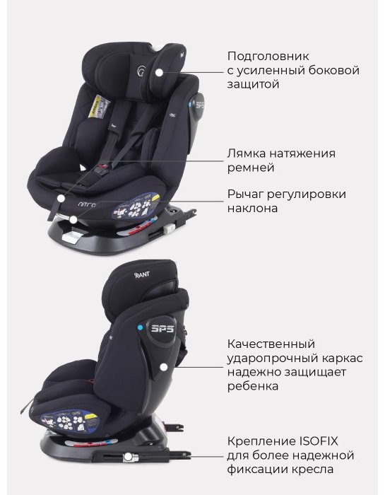 RANT Nitro 0/1/2/3 (до 36 кг) черный купить,0