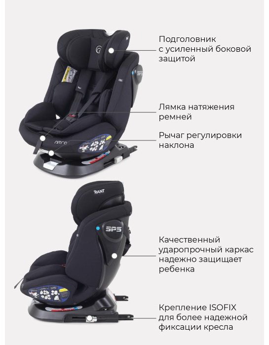 RANT Nitro 0/1/2/3 (до 36 кг) черный купить,NaN