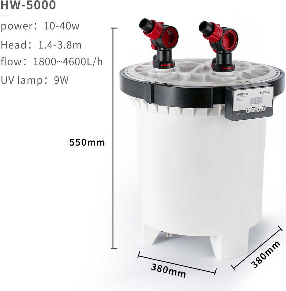 Фильтр SunSun внешний SS-HW5000 купить,NaN