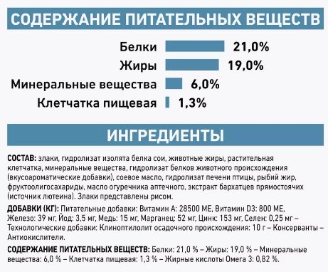 Корм Royal Canin Hypoallergenic при пищевой аллергии 14 кг