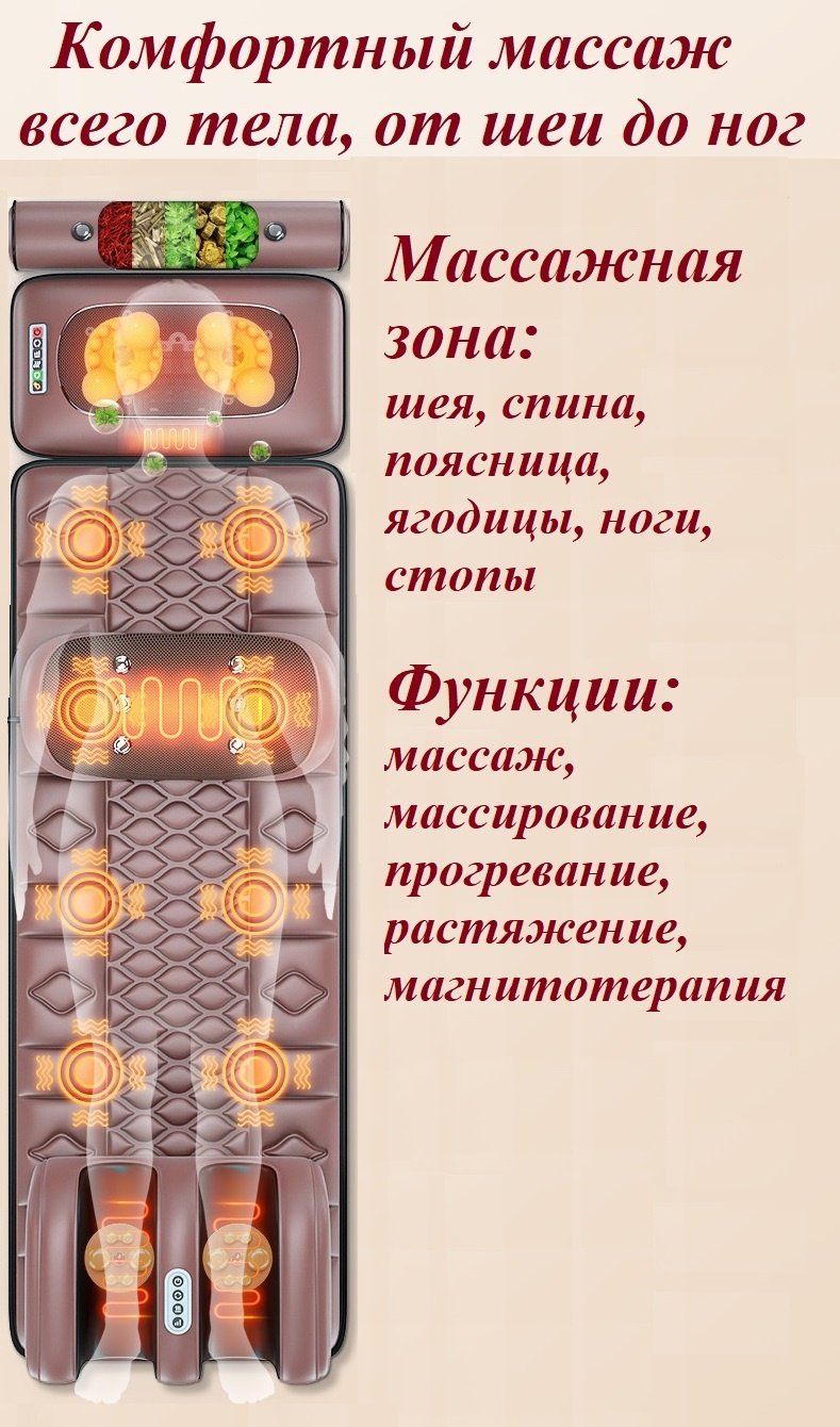 Массажер Zygma TKT-15 накладка на спинку стула шиацу, нейростимулирующий - ForteMarket Массажер Zygma TKT-15 накладка на спинку стула шиацу, нейростимулирующий купить,0