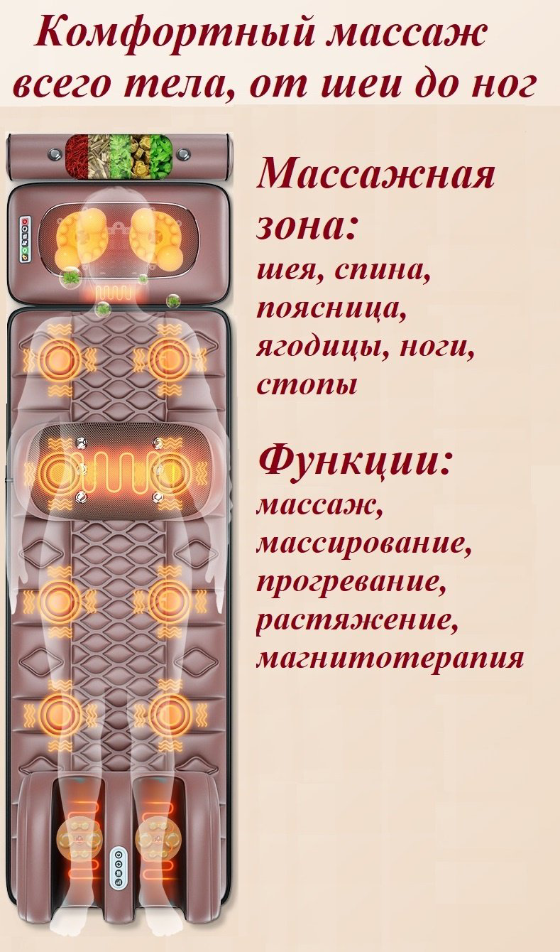 Массажер Zygma TKT-15 накладка на спинку стула шиацу, нейростимулирующий купить,NaN