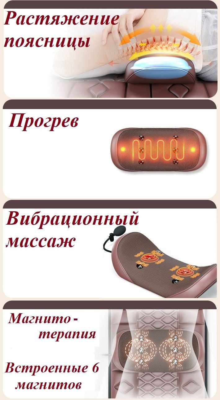 Массажер Zygma TKT-15 накладка на спинку стула шиацу, нейростимулирующий купить,NaN