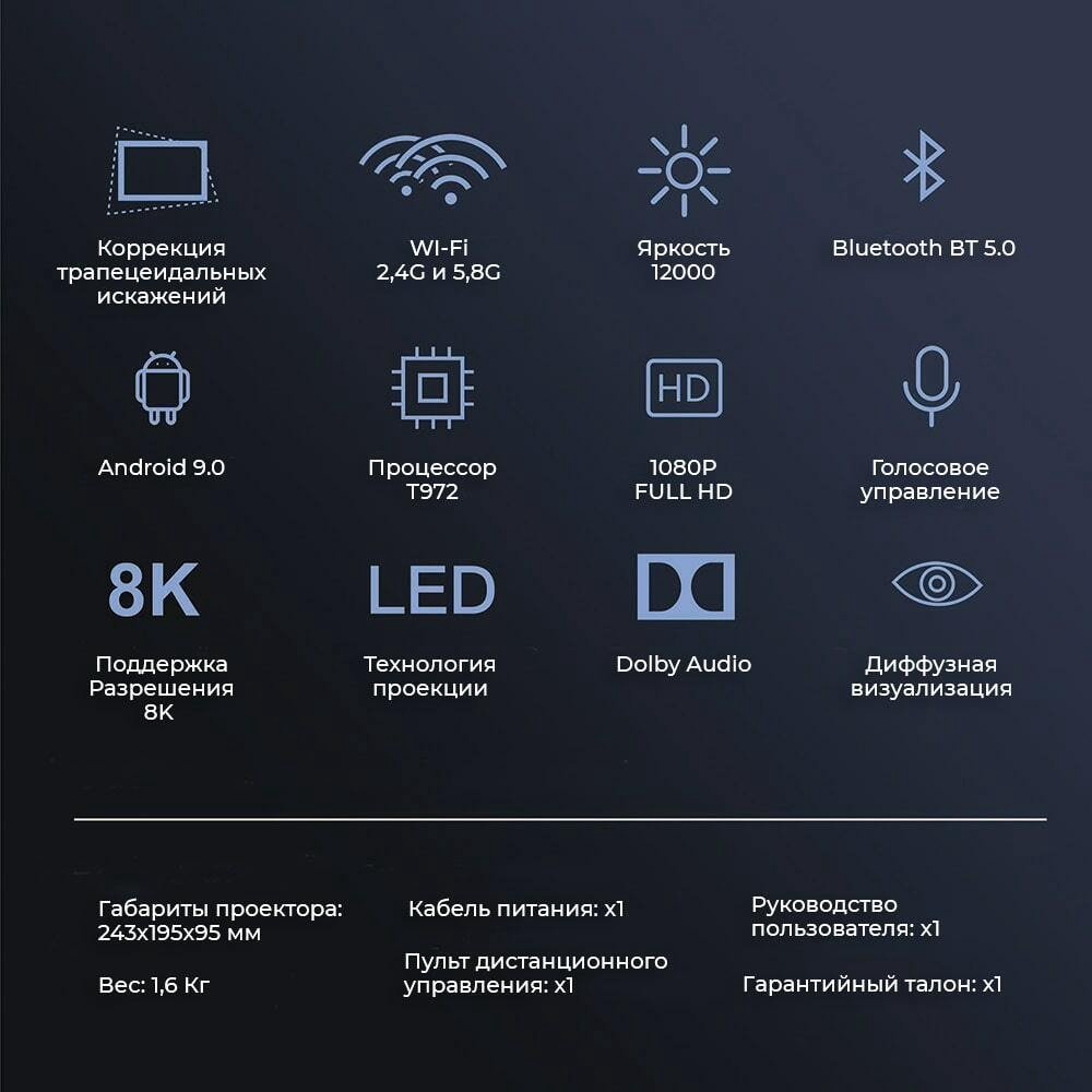 Проектор Xnano X1 купить,NaN