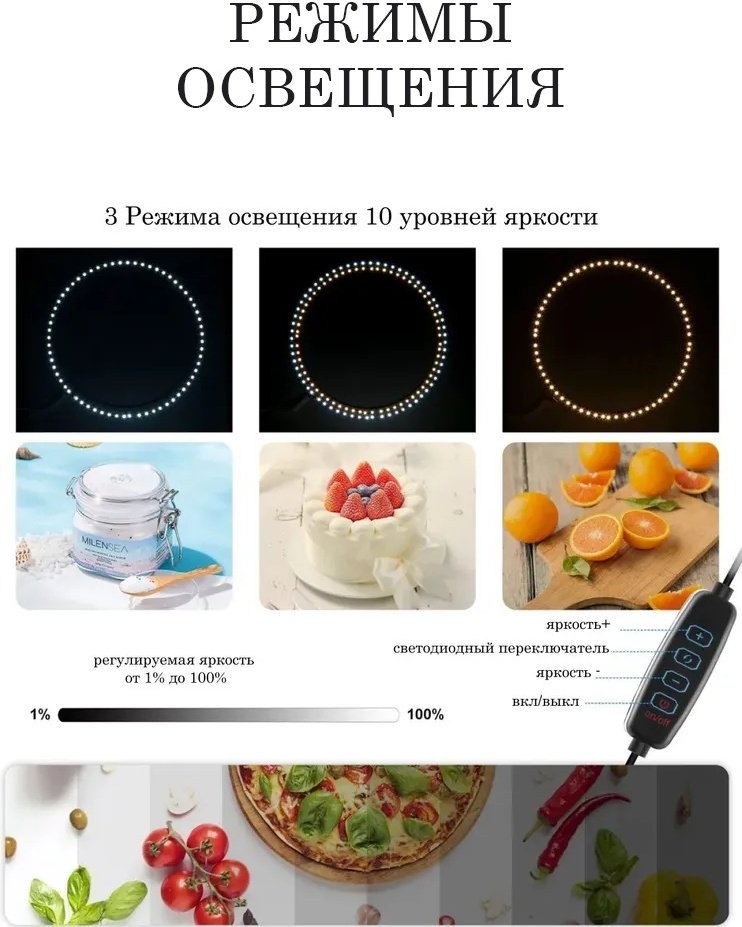 Софтбокс STARMAX 440 LED - ForteMarket Софтбокс STARMAX 440 LED купить,0