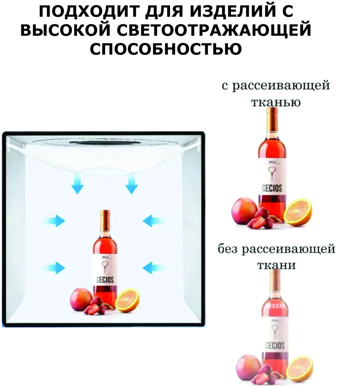 Софтбокс STARMAX 440 LED купить,NaN