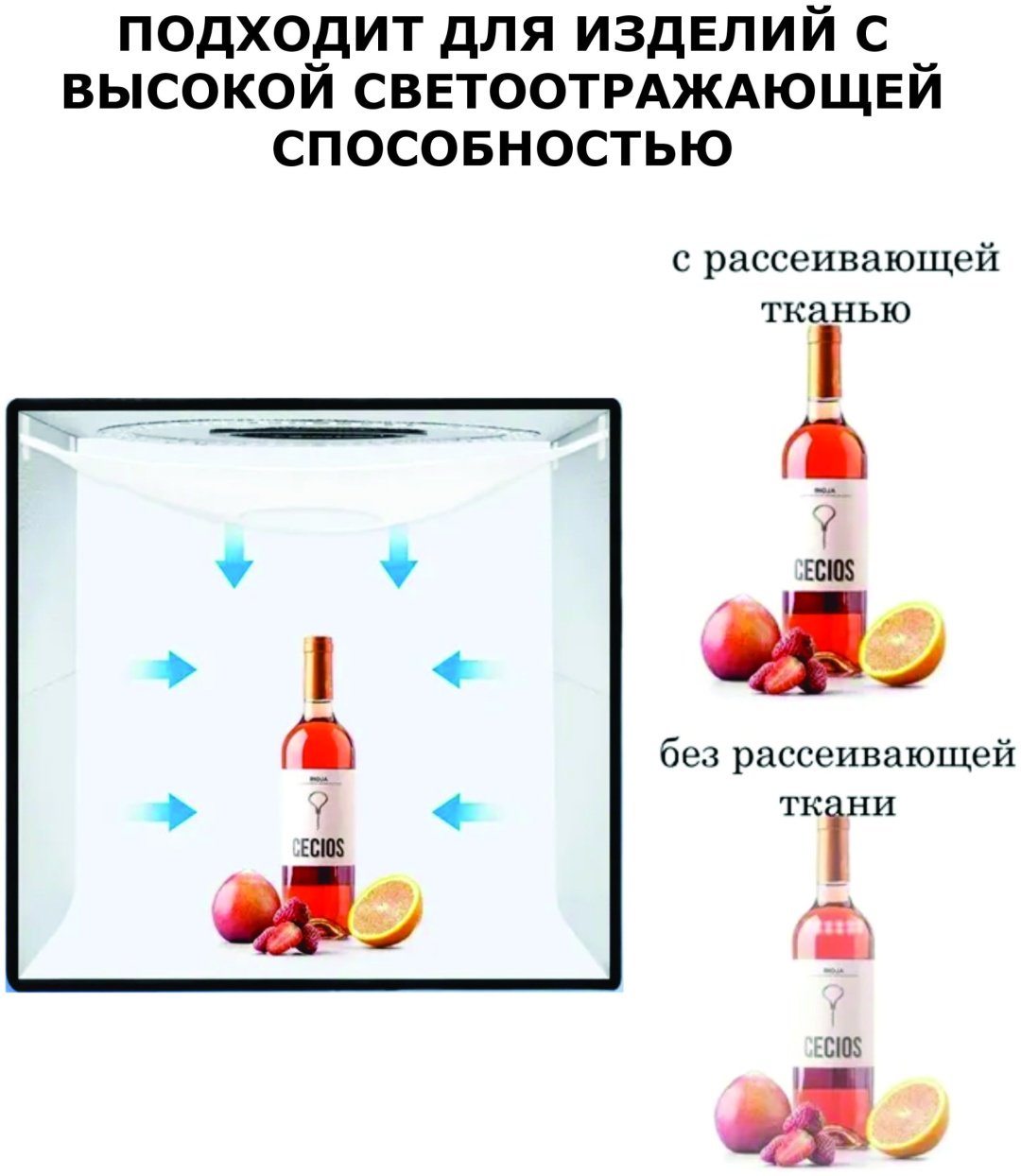 Софтбокс STARMAX 440 LED - ForteMarket Софтбокс STARMAX 440 LED купить,0