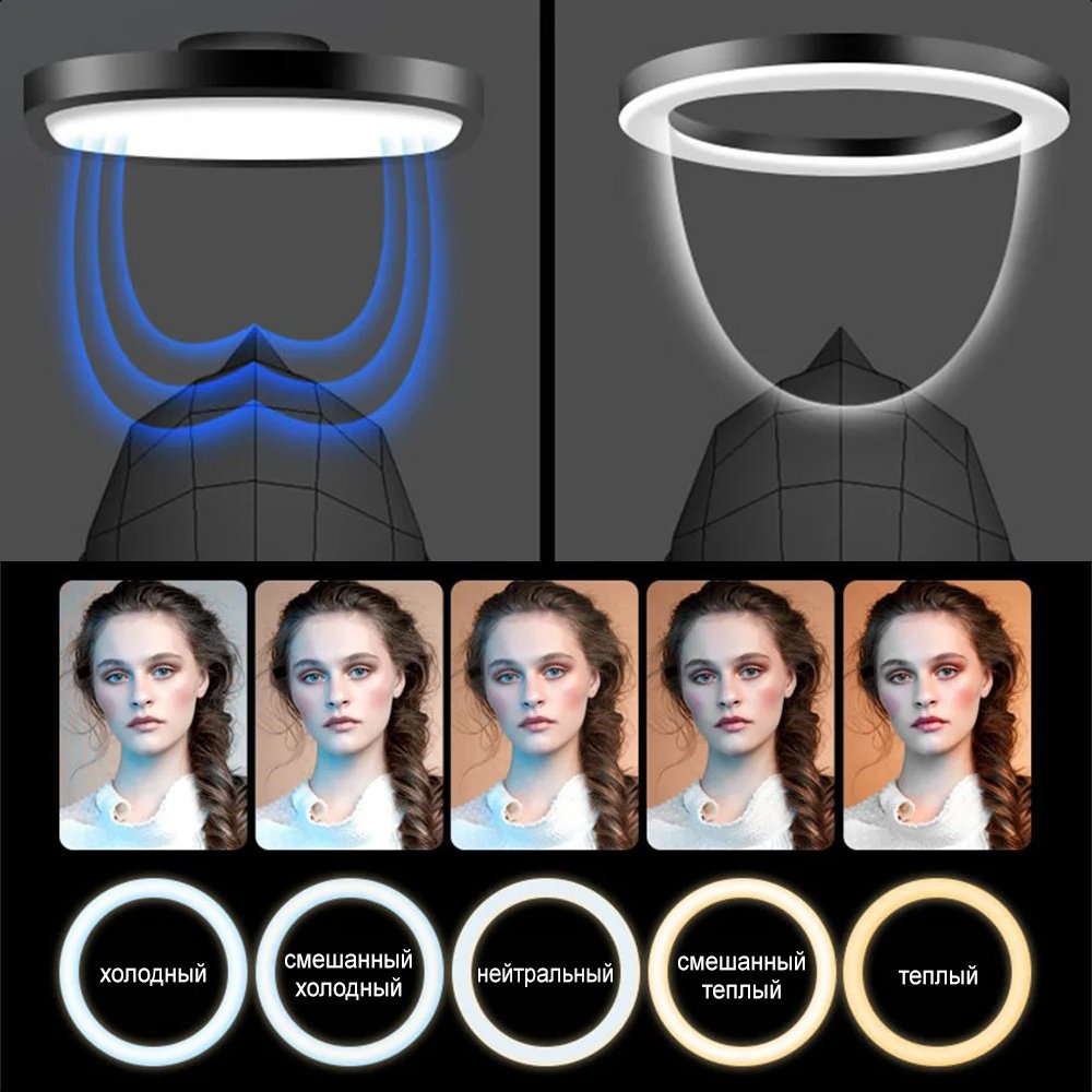 Постоянный свет WAVE Technology WTL001 - ForteMarket Постоянный свет WAVE Technology WTL001 купить,0