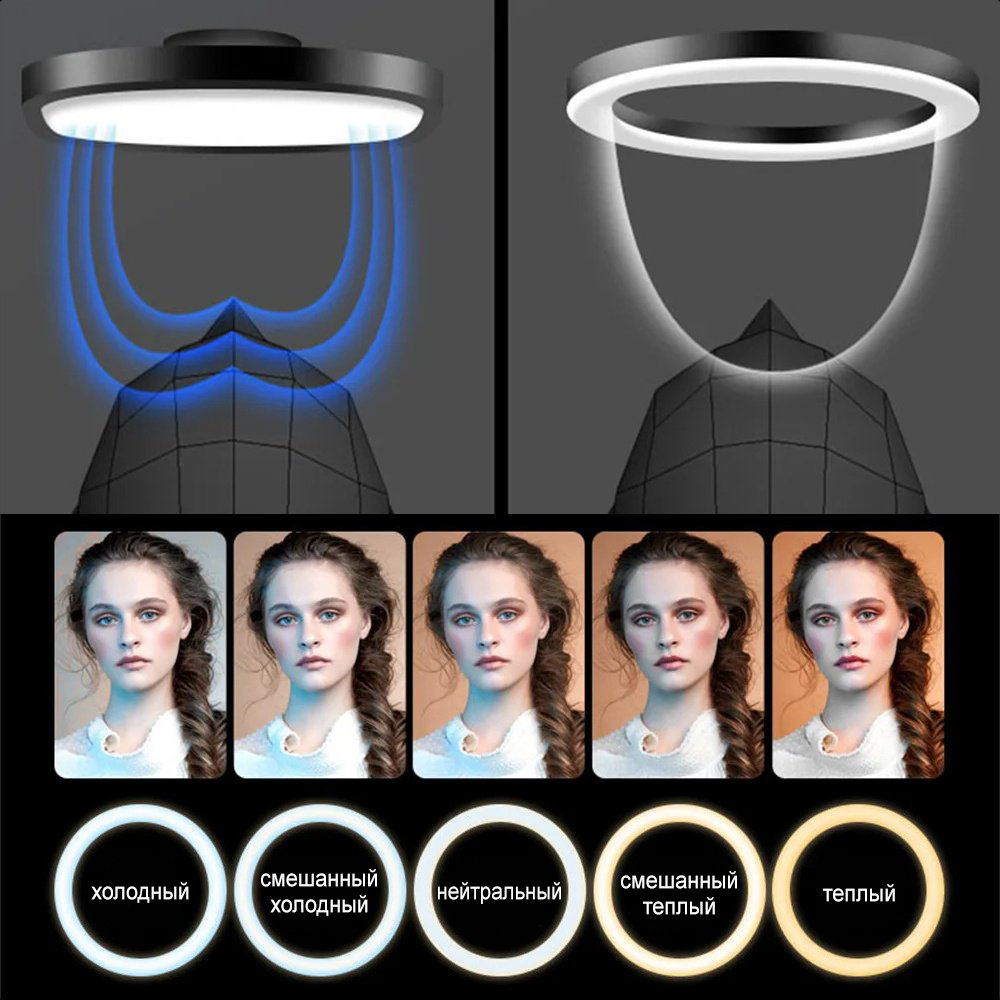 Постоянный свет WAVE Technology WTL001 купить,NaN