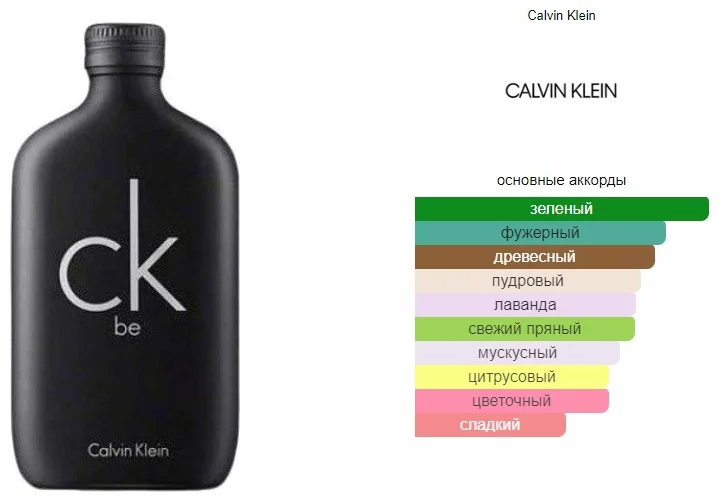 Туалетная вода Calvin Klein CK Be EDT унисекс 100мл купить,14390