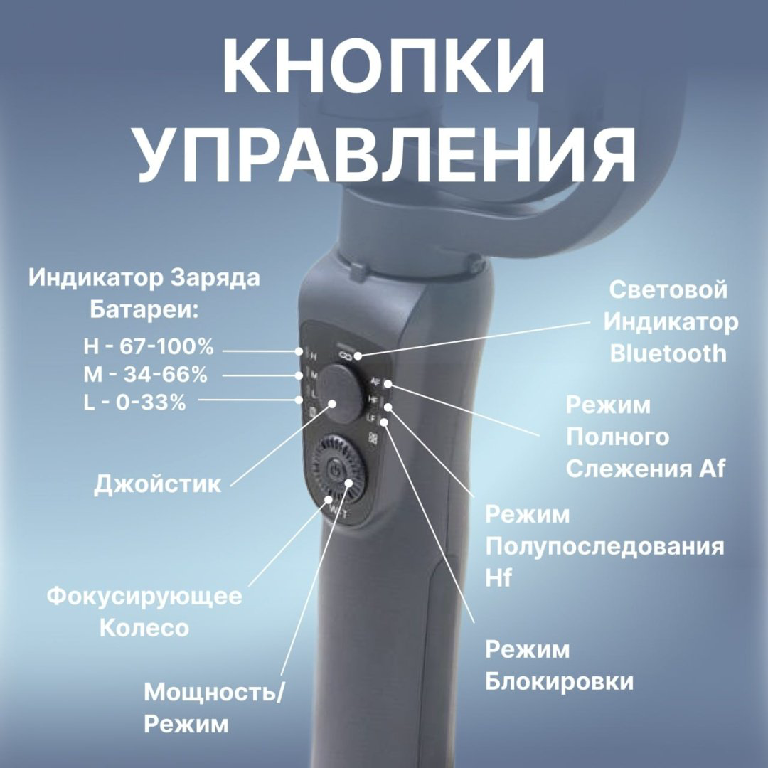Стедикам Gimbal S5B купить,NaN