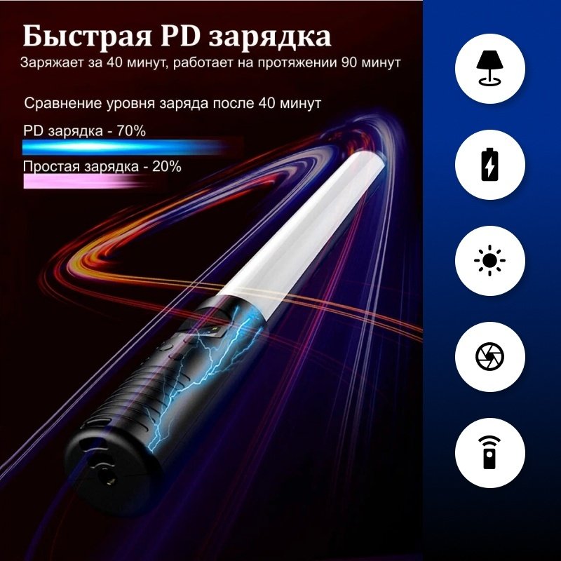 Постоянный свет CUREBURY BB-16 - ForteMarket Постоянный свет CUREBURY BB-16 купить,0