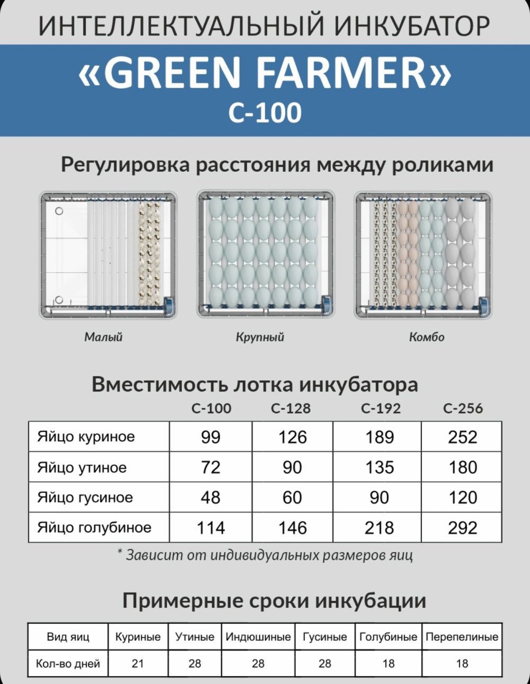 Инкубатор, вместимость: 99 шт купить,0