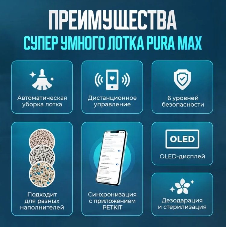 Petkit туалет-домик белый купить,0