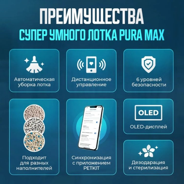 Petkit туалет-домик белый купить,NaN