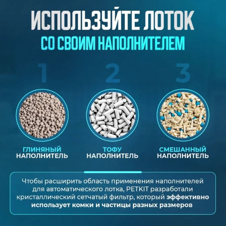 Petkit туалет-домик белый купить,NaN