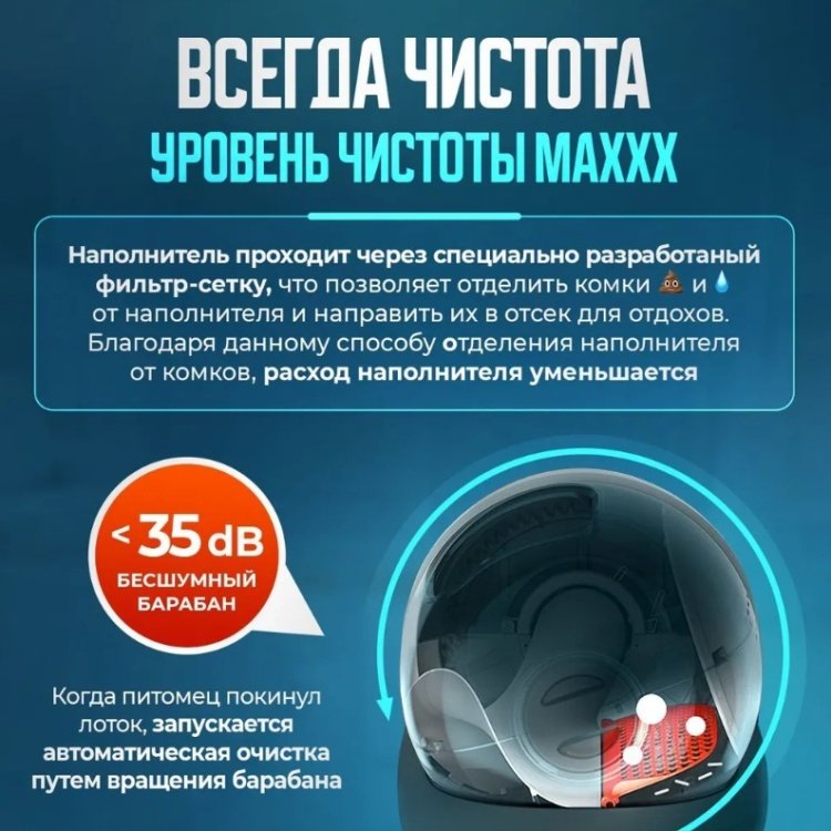 Petkit туалет-домик белый купить,0