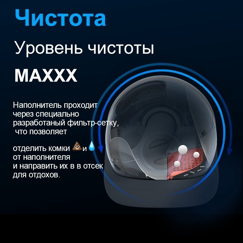 Petkit туалет-домик белый купить,NaN