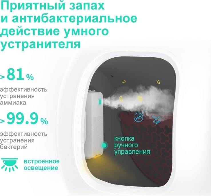 Petkit туалет-домик белый купить,0