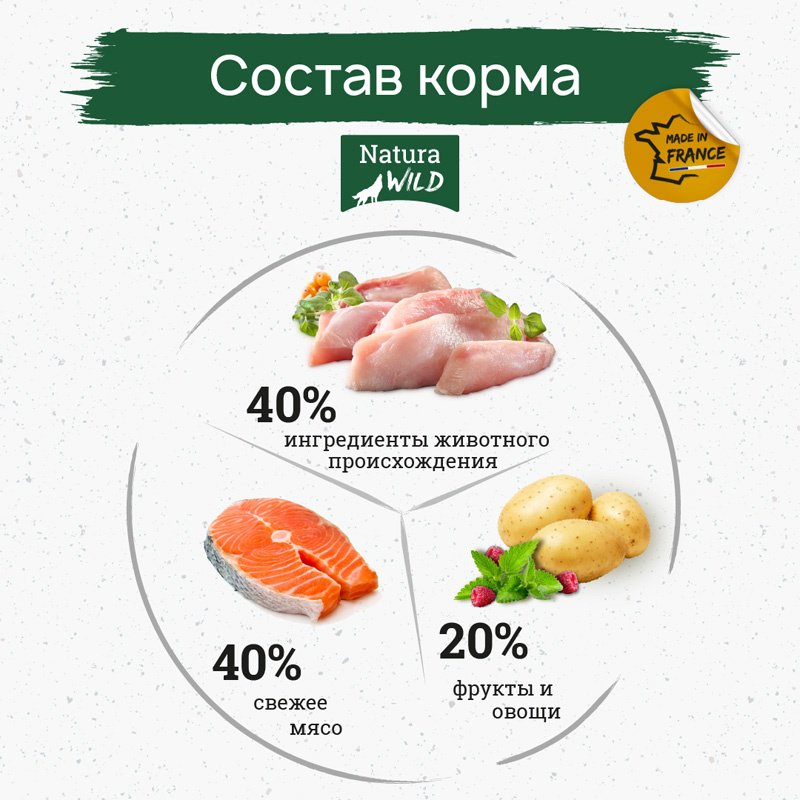 Корм Natura Wild Yukon Lake с лососем, тунцом и индейкой для взрослых всех пород 12 кг - ForteMarket Корм Natura Wild Yukon Lake с лососем, тунцом и индейкой для взрослых всех пород 12 кг купить,0
