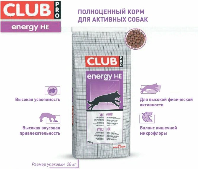Корм Royal Canin Club Energy HE для активных взрослых всех пород 20 кг купить,NaN