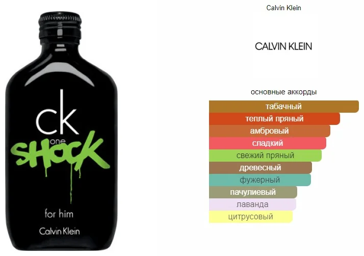 Туалетная вода Calvin Klein CK One Shock For Him EDT для мужчин 100мл купить,14590