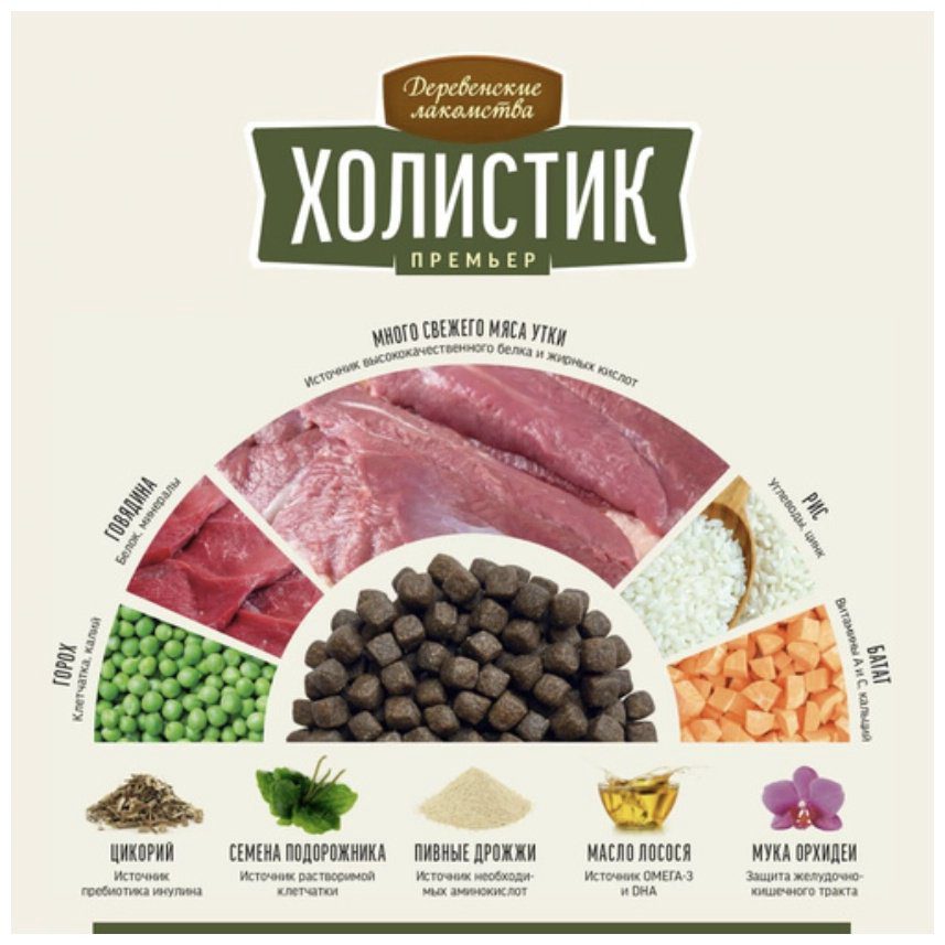 Корм Деревенские лакомства Холистик Премьер Утка с рисом для взрослых средних и крупных пород 12 кг купить,NaN