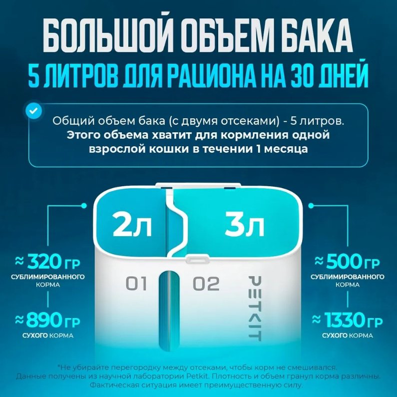 Автокормушка Xiaomi PetKit YumShare Dual-Hopper 5000 мл белый купить,NaN